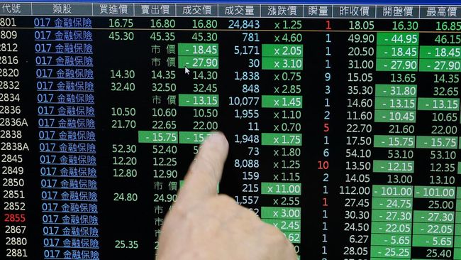 Saham Asia Alami Penurunan Terbesar Sejak Krisis Keuangan 2008