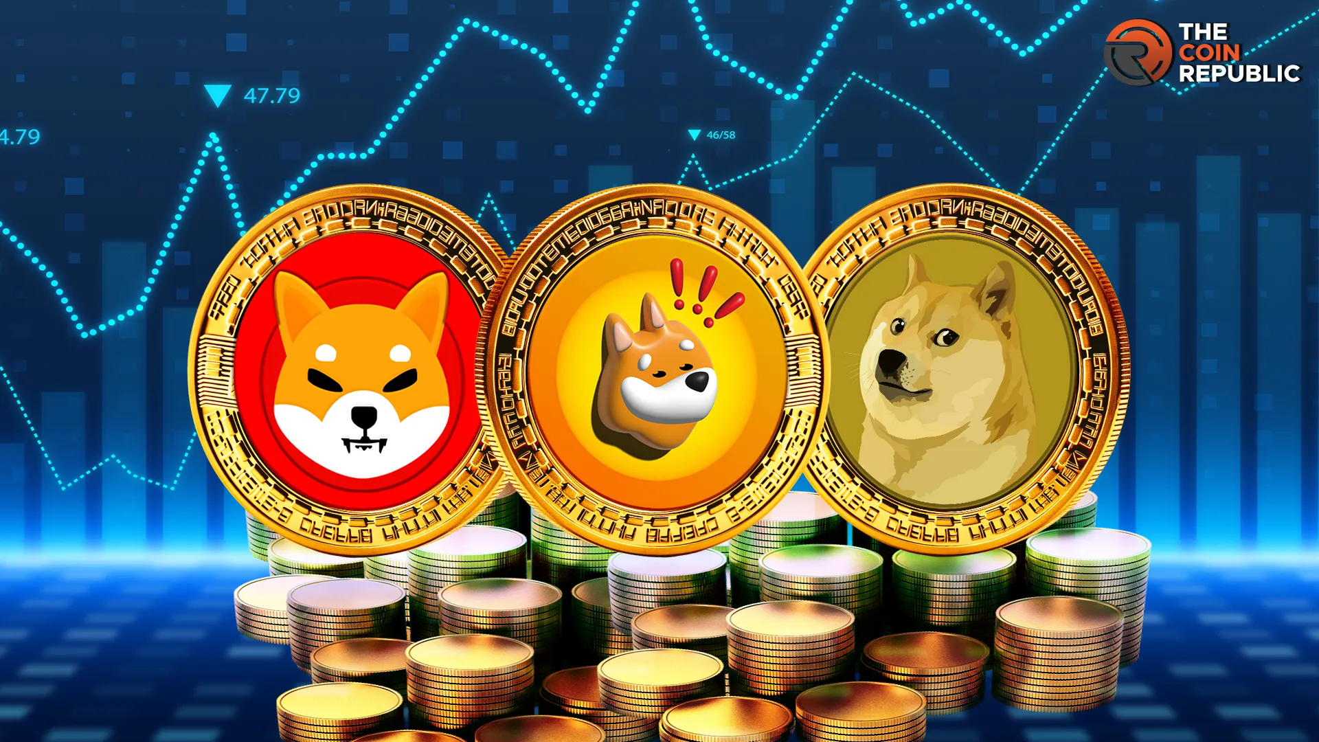 DOGE, SHIB, dan BONK Kompak Mengalami Kenaikan Harga