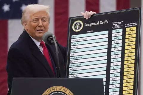 Trump Terapkan Tarif 10%, Bitcoin Turun ke US$84 Ribu